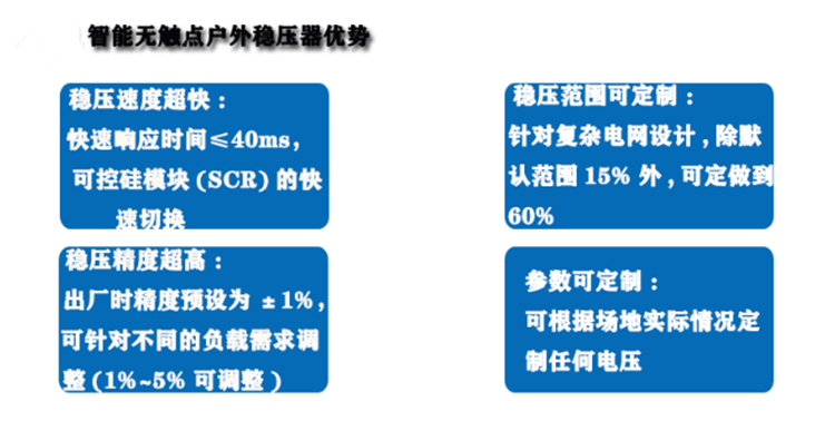 户外无触点稳压器产品优势