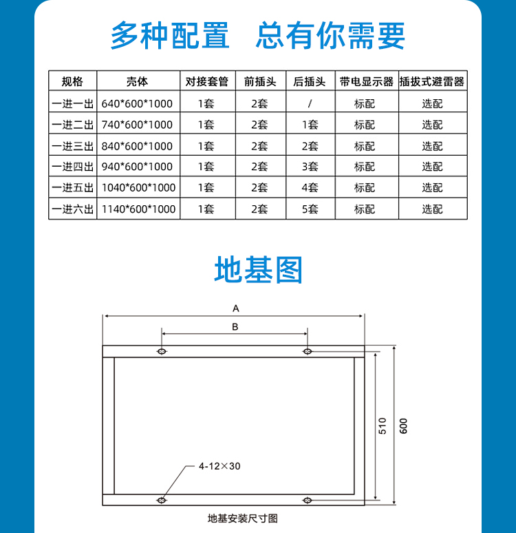 分支箱多种配置及选择 分支箱多种配置及选择